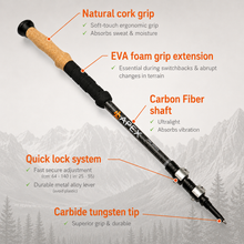 Load image into Gallery viewer, APEX Carbon Fiber Trekking Poles | Lightweight Cork Grip Hiking Poles